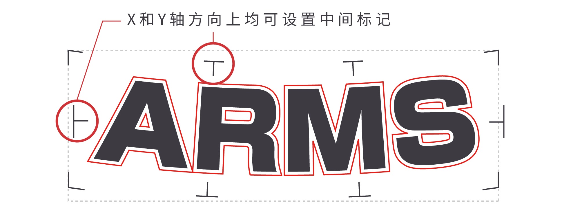 分段區域補正 (XY 軸) 分段區域補正 (XY 軸)