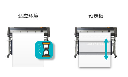 操作環境的高適應性 操作環境的高適應性