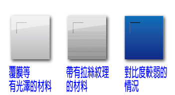 ISM 功能<BR>(Intelligent Scan Mode)