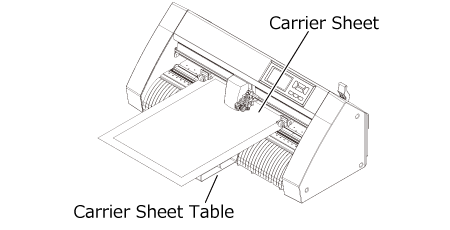 Perforation cutting ability